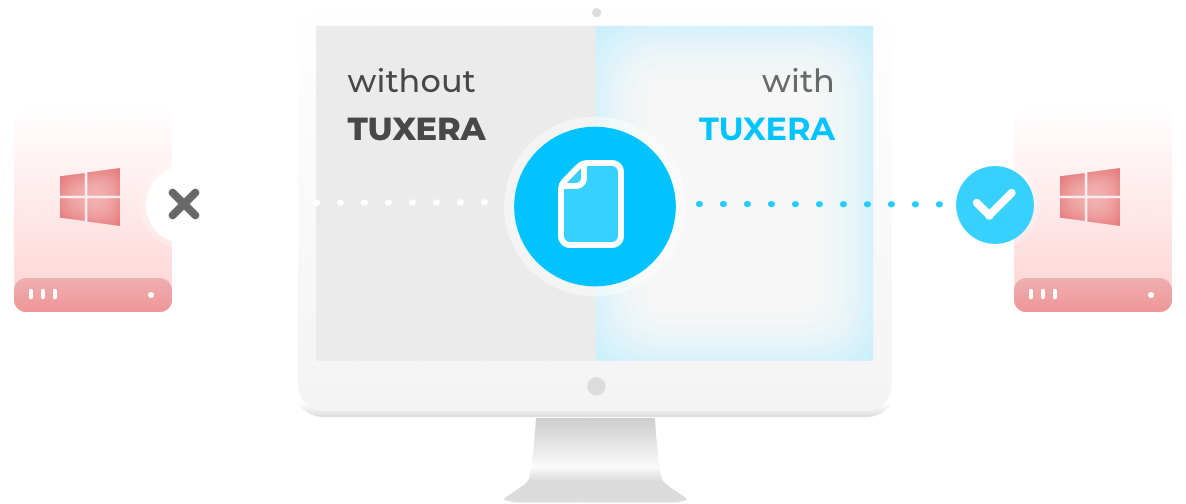 tuxera ntfs for mac 2016 discount coupon product key reddit